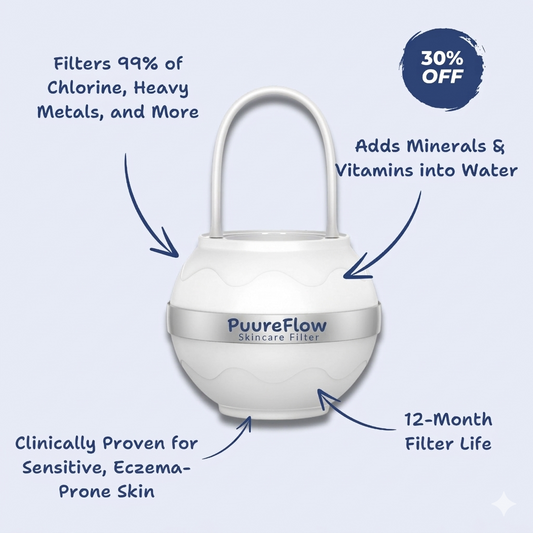 Skincare Bath Filter by PuureFlow™