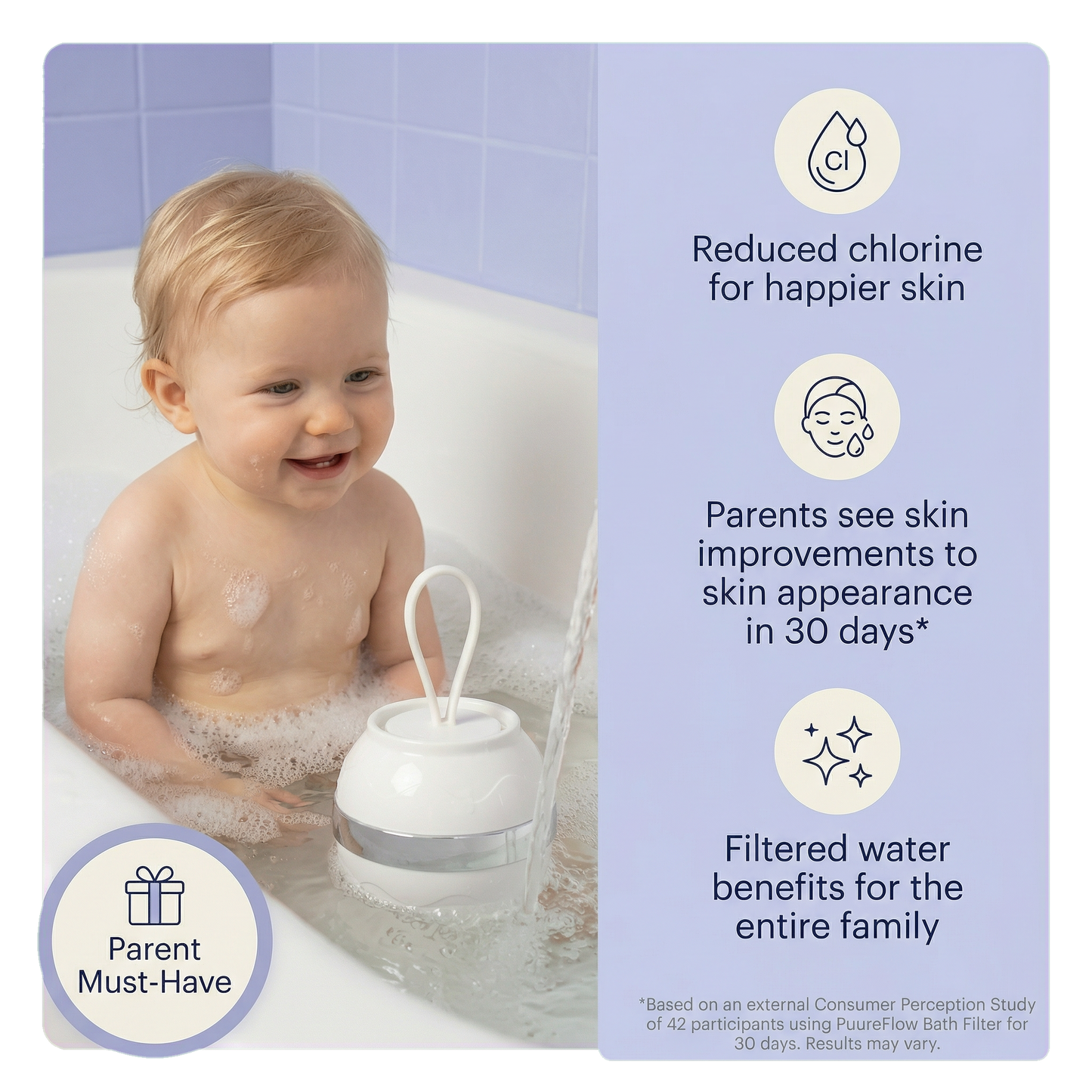 Skincare Bath Filter by PuureFlow™