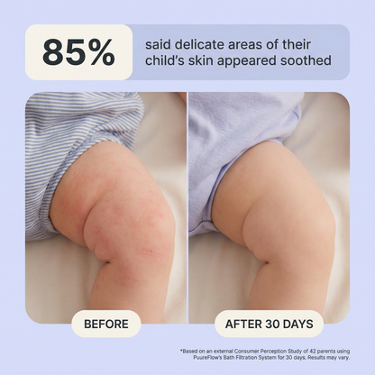 Skincare Bath Filter by PuureFlow™